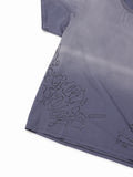 Product Detail View