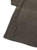 Product Detail View