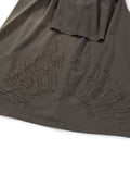Product Detail View