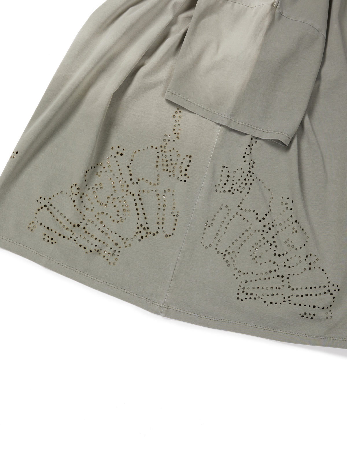 Product Detail View