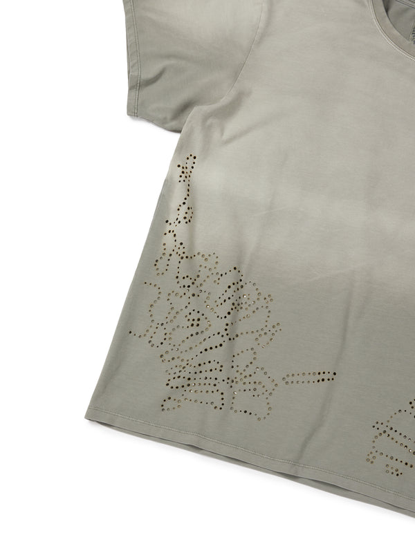 Product Detail View