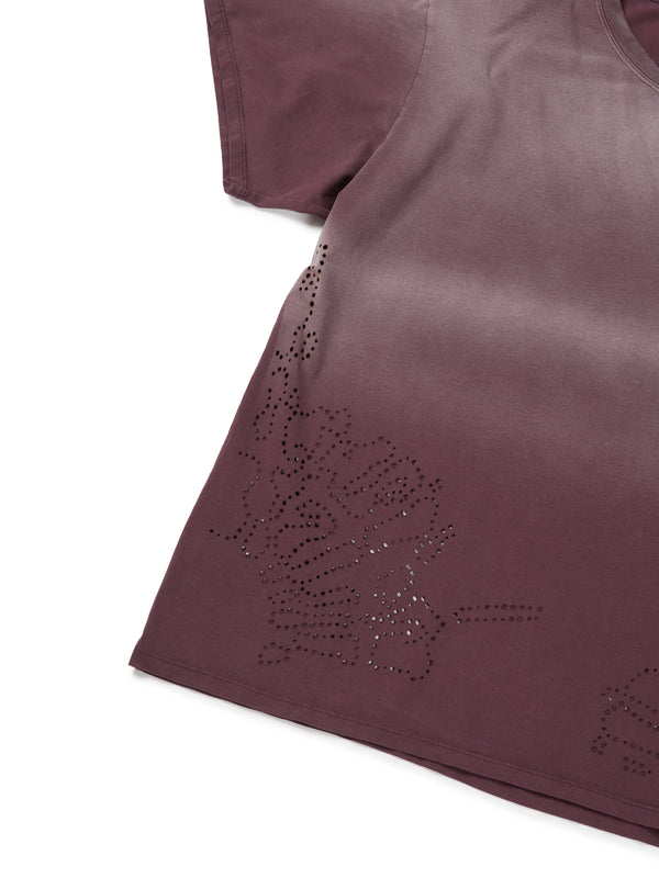 Product Detail View