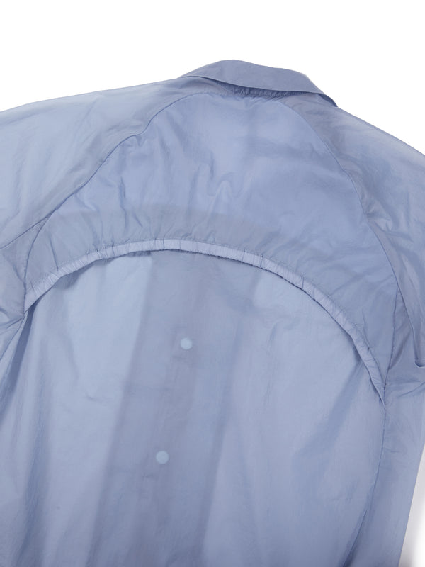 Product Detail View