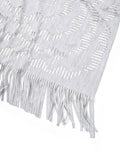 Product Detail View