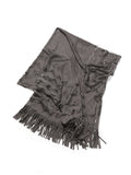 Product Detail View