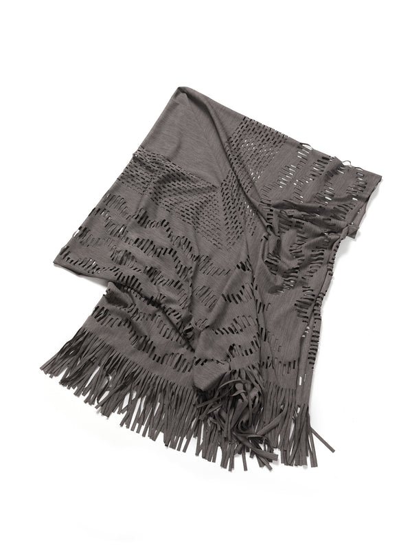 Product Detail View